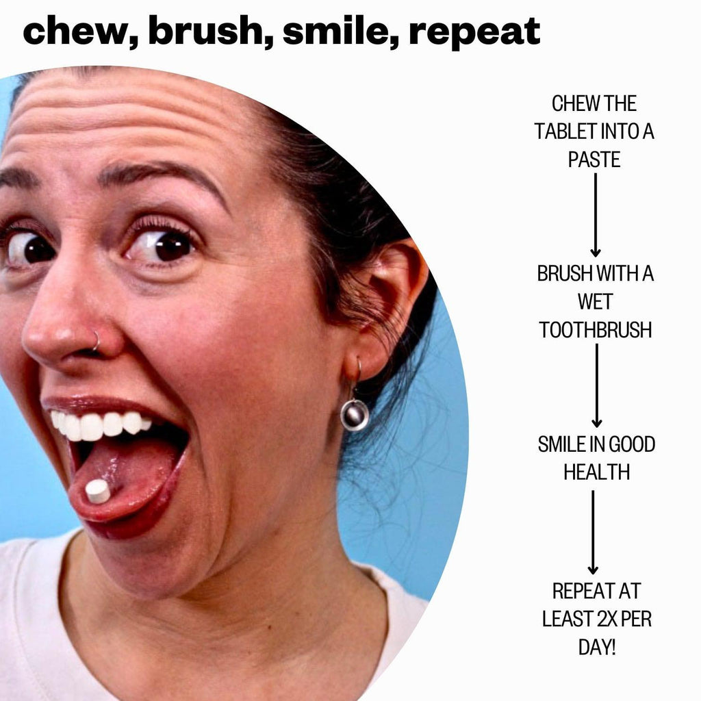 Infographic for etee minty vanilla fluoride chewpaste infographic with the heading 